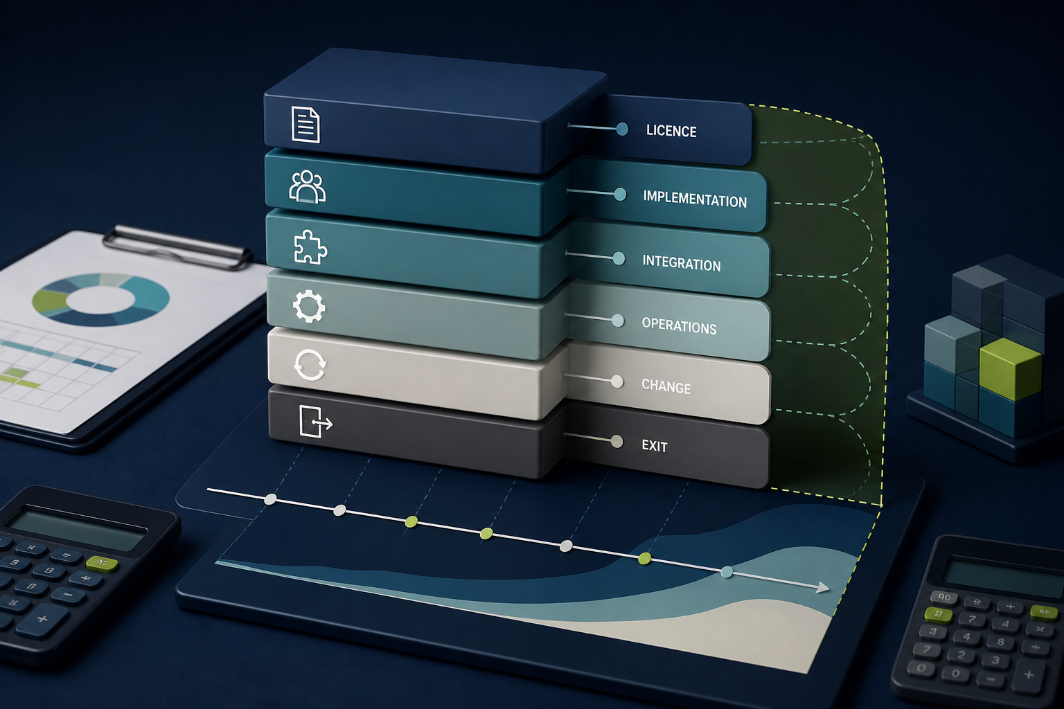 Planning materials arranged around a business decision